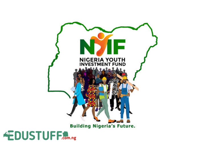 Nigeria Youth Investment Fund Portal N75 Billion Loan Application Form 2020 | NYIF CBN
