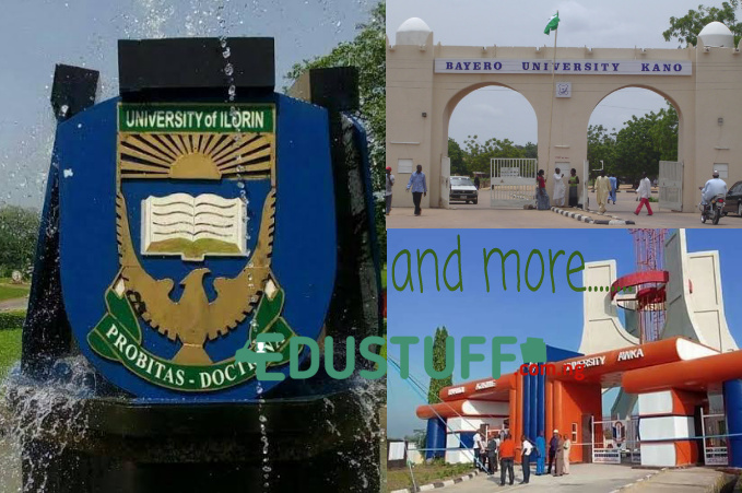 Universities That Have Announced Resumption Date