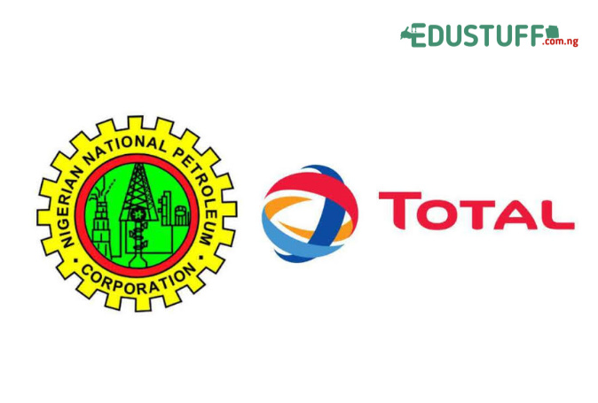 NNPC/Total Scholarship Shortlisted Candidates 2020/2021 | Winners