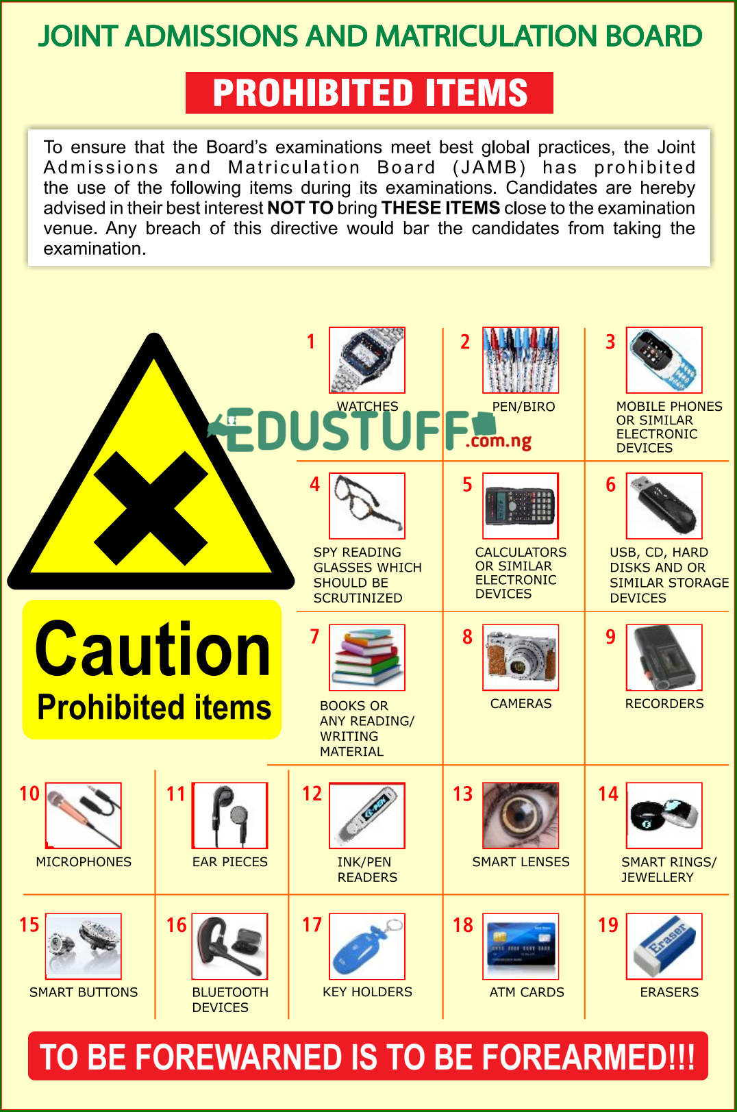 JAMB list of prohibited items in exam halls