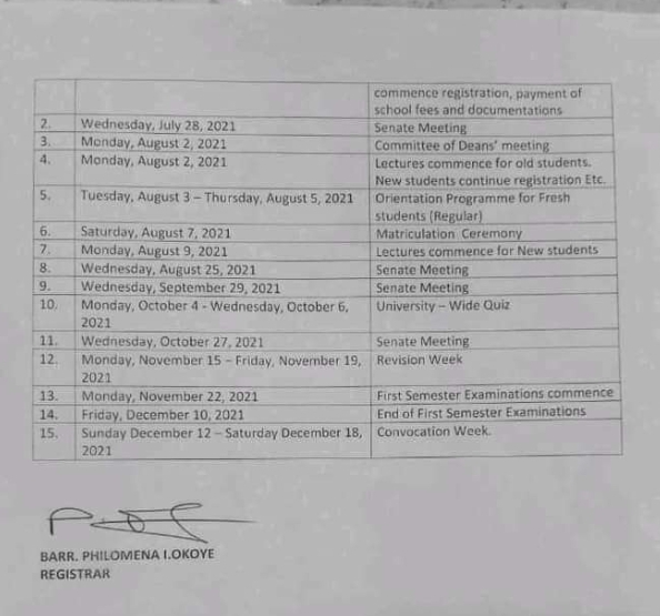 UNIZIK Resumption date