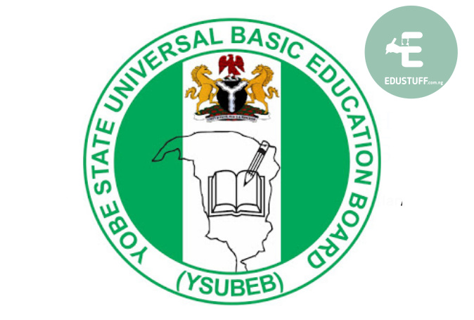 Yobe State Teachers Recruitment 2021 Application Form | YSUBEB