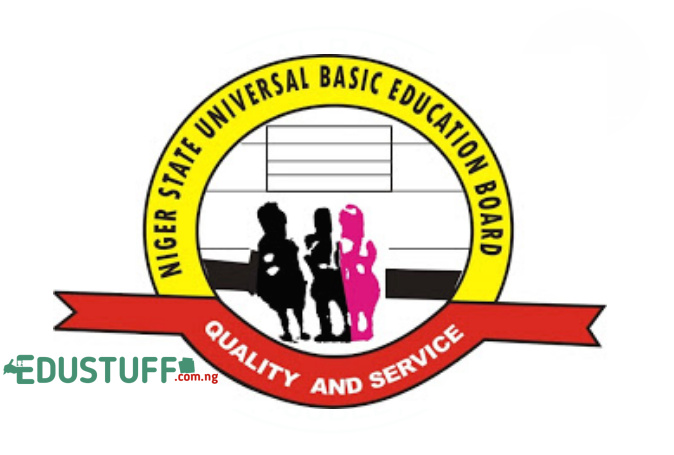 Niger SUBEB Teachers Recruitment Form for 2020/2021 | NSUBEB Portal