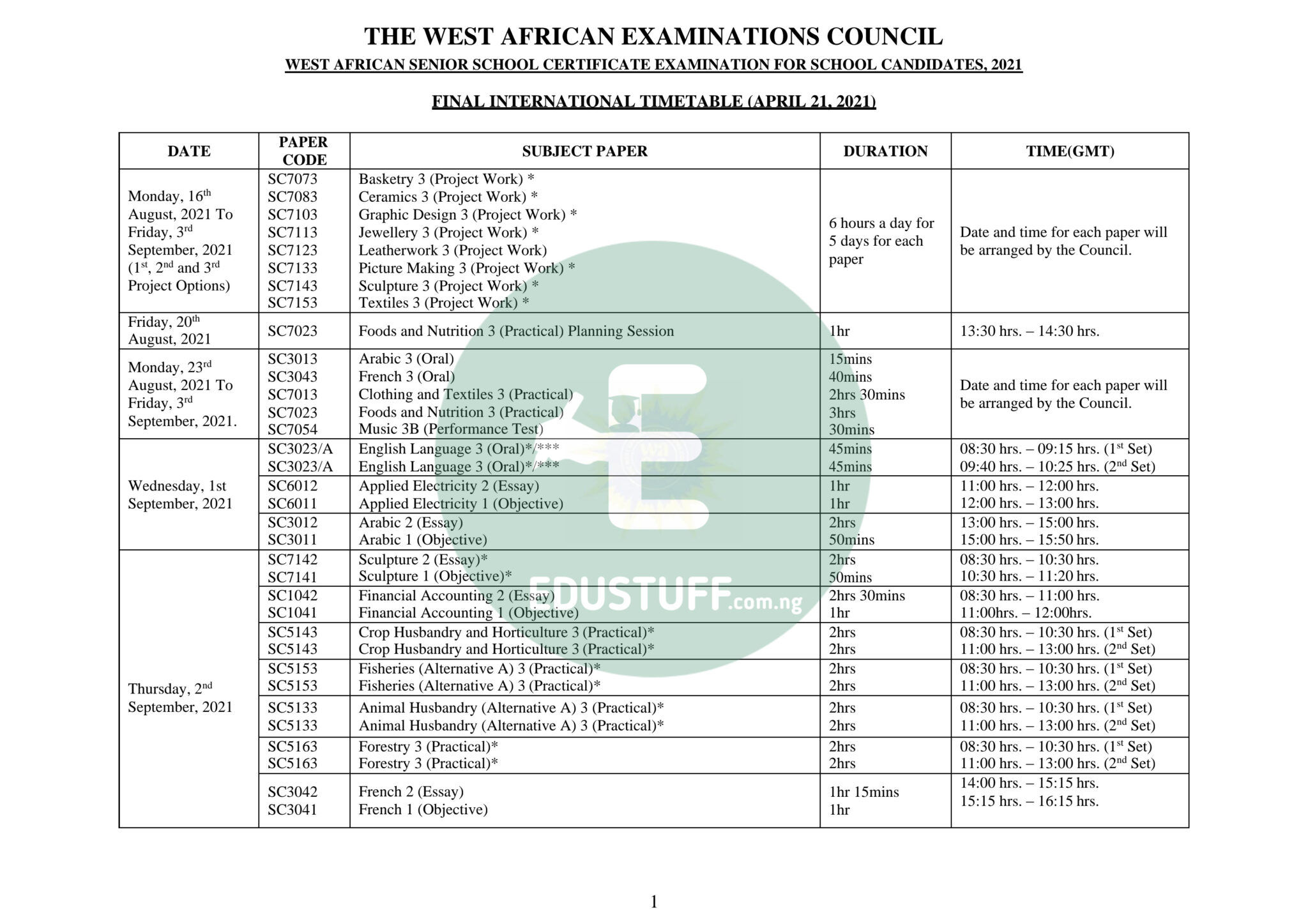 WAEC Timetable 2021 Nigeria Images