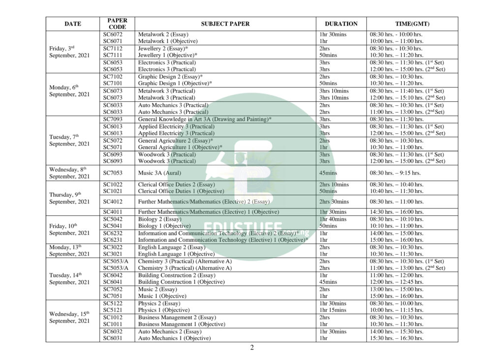 WAEC Timetable 2021 Nigeria Images