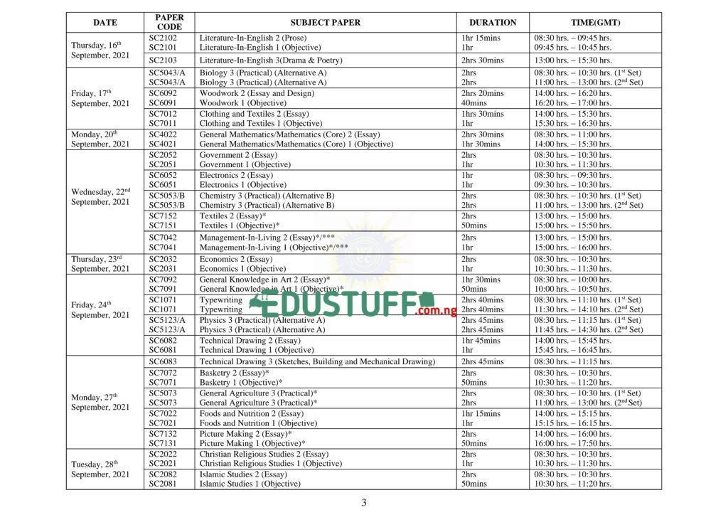 WAEC Timetable 2021 Nigeria Images