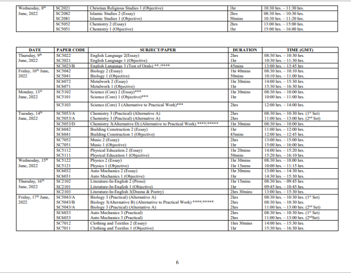 Home Management 1 (Objective)