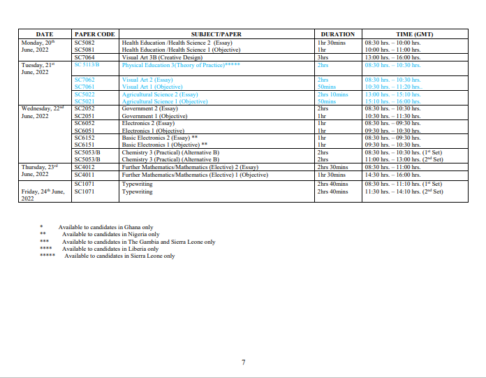 waec timetable 2022