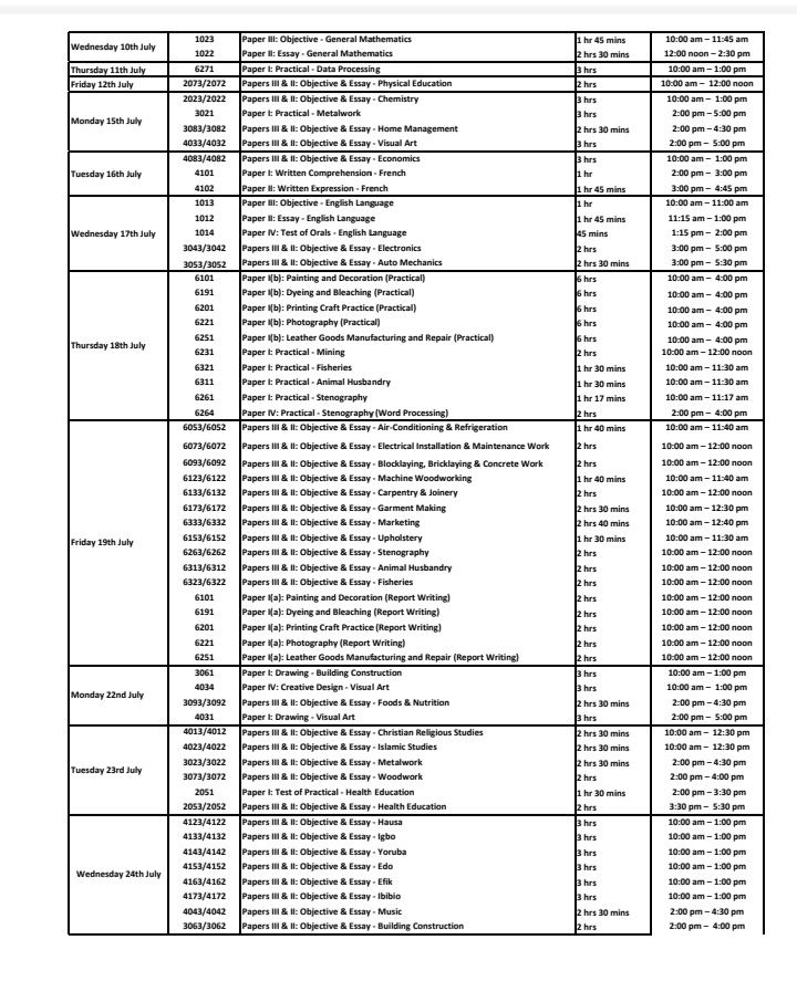 NECO timetable 2024