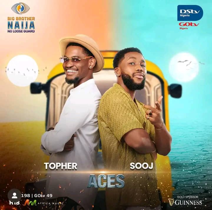 Big Brother Naija Housemate Names 2024